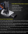 Mass Air Flow Sensor MAF AFH50M05 Replacement For Buick LeSabre Pontiac Grand Prix Oldsmobile 88 shown with error code analysis and symptoms