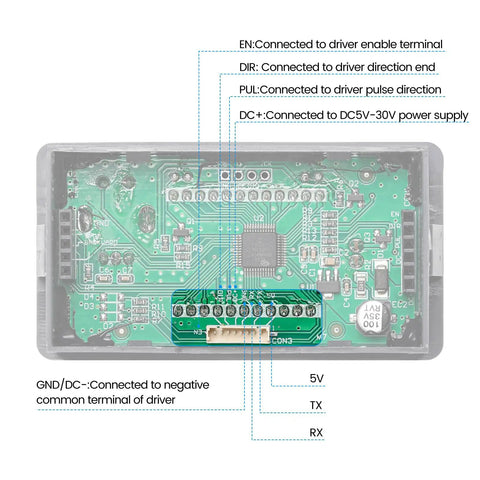 Stepper Motor Controller And Driver Board With Forward And Reverse Pulse Speed Control Module showing connection ports.