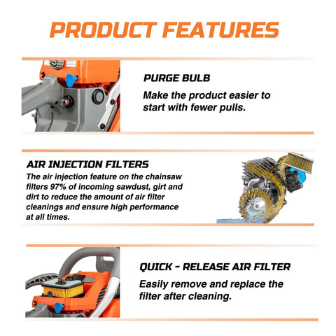 Beast 68Cc Gas Chainsaw With 20 And 24 Inch Guide Bars product features page with purge bulb and air filter details.