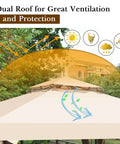 10 Foot By 10 Foot Outdoor Patio Gazebo With Double Tier Roof And Mosquito Netting Heavy Duty Steel Frame For Backyard