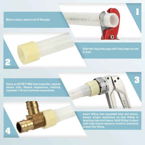 Steps for using ProPEX Expansion Tool Kit For PEX A Tubing With One Half Three Quarter And One Inch Expansion Heads Meets ASTM F1960