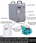 Heavy Duty 15Kw Induction Heater Furnace with water inlet, outlet, and cooling fan for efficient metal heating projects.