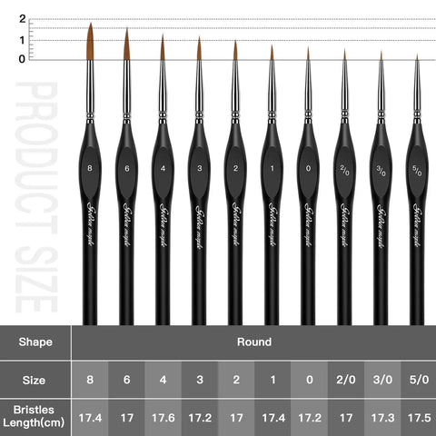 Detail Paint Brush Set Ten Miniature Brushes for Pro Level Fine Detailing and Art Painting in Acrylic Watercolor and Oil Perfect for Models Scale Miniatures and Delicate Work. Image of 10 brushes with sizes and bristle lengths chart.
