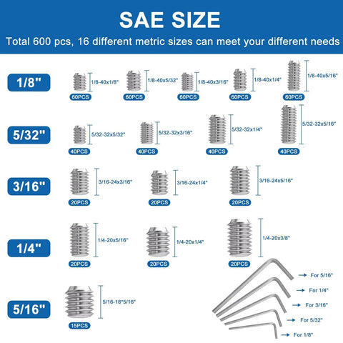 Metric And SAE Set Screw Assortment Kit With 304 Stainless Steel Internal Hex Allen Grub Screws For Bathroom Fixtures And Door Handles, Home Repair, 1500 Pieces, M3 To M8, 32 Sizes, Rust And Corrosion Resistant showing SAE sizes and Allen wrenches