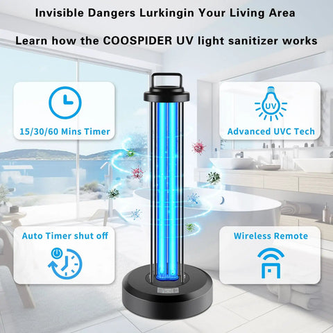38W UV Light Sanitizer With Remote for Home Office School and Hotel, highlighting 3 gear timer, UVC tech, and wireless control.