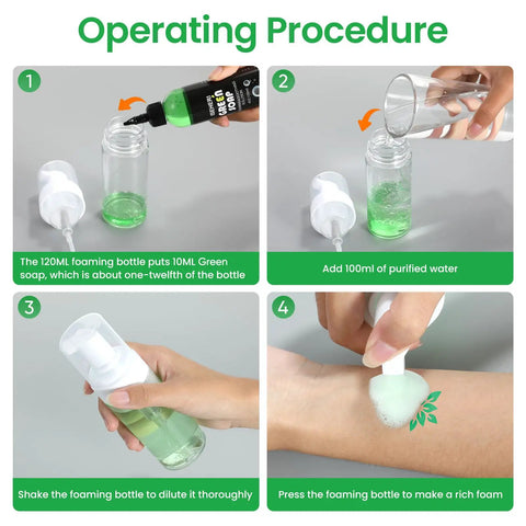 Operating procedure for Ultra Concentrated Green Soap For Tats And Piercings With Foam Bottle 120ml 4OZ Clean Skin Gear Built For Safe Non Irritating Cleansing During Procedures And Aftercare, foam bottle use steps