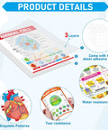 Product details of 16 Pack Life Science Biology Posters For Classroom Decor Anatomy And Cell Structure Charts DNA Photosynthesis Cell Cycle Plant And Animal Cells High School Education Teachers Bulletin Board Wall Decor