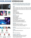 Image of various devices compatible with USB C Earbuds With Microphone And Remote For iPhone And Android Devices Wired Type C Headphones.