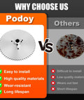 Comparison of Podoy 60 Tooth Go Kart Live Axle Sprocket vs others, highlighting quality and durability for 40/41/420 chain