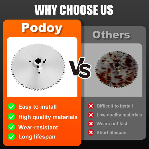 Comparison of Podoy 60 Tooth Go Kart Live Axle Sprocket vs others, highlighting quality and durability for 40/41/420 chain