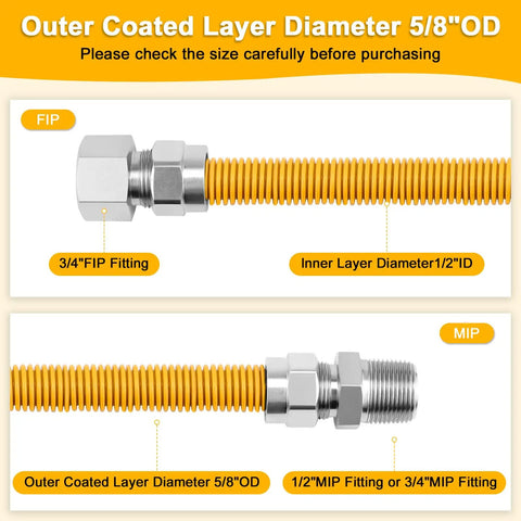 72 Inch Flexible Gas Line Kit Yellow Coated Stainless Steel Gas Hose With Five Eighths Outside Diameter And One Half Inside Diameter Includes Half FIP Adapters, Three Quarter MIP Adapters, And Half MIP Adapters For Dryer Stove Water Heater showing FIP and MIP fittings