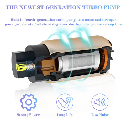 The newest generation turbo pump with strong power, long life, low noise features for improved fuel atomizing and engine start-up.