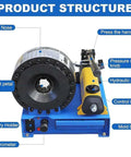 Diagram showing components of Portable Hydraulic Hose Crimping Tool Kit With 8 Die Sets, highlighting nose, pump, and mold box.