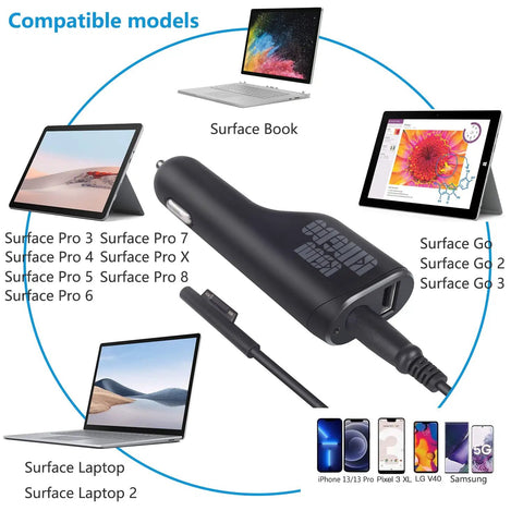 No Drama 36W Car Charger For Microsoft Surface Pro And Laptop Fast Charging Adapter with USB port and five foot cable.