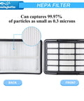 Best Value Replacement Vacuum Filter Set For Shark Navigator Lift Away Deluxe Series NV350 NV351 NV352 NV355 NV356E NV360 NV370 UV440 UV540 CU500 ZU503AMZ Two And Four Pack Filters, HEPA filter front and back