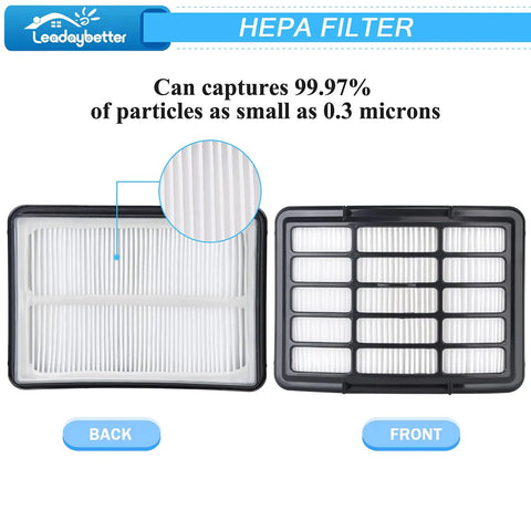 Best Value Replacement Vacuum Filter Set For Shark Navigator Lift Away Deluxe Series NV350 NV351 NV352 NV355 NV356E NV360 NV370 UV440 UV540 CU500 ZU503AMZ Two And Four Pack Filters, HEPA filter front and back