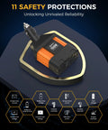 Game Changer 150 Watt Portable Car Power Inverter Converter showing 11 safety protections on a sleek modern design.