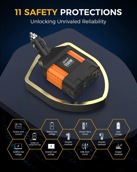 Game Changer 150 Watt Portable Car Power Inverter Converter showing 11 safety protections on a sleek modern design.
