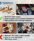 Mil Spec Battery Terminal Kit Top Post With Covers And Copper Lugs installation comparison with solid copper and zinc alloy material