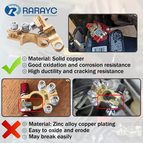 Mil Spec Battery Terminal Kit Top Post With Covers And Copper Lugs installation comparison with solid copper and zinc alloy material