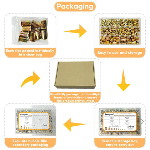 Rivet Nut Assortment Kit 240 Pcs Six Sizes 6-32 8-32 10-24 1/4-20 5/16-18 3/8-16 UNC Zinc Plated Carbon Steel Rivnuts packaging