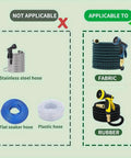 Diagram showing applicable and not applicable hoses for 5 Pack Telescopic And Expandable Garden Hose Repair Kit With Dual Channel Connectors