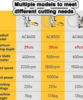 Comparison chart of Heavy Duty Beast Mode Brushless Electric Concrete Saw Wall Chaser Ring Cutter models AC8400, AC8500, AC8600.