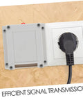 Front view of 55A Compact ABS Electrical Distribution Enclosure for Control Panels next to a wall socket
