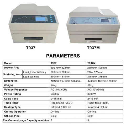 Comparison of T937 and T937M reflow soldering machines with specs; includes 3300W Automatic Reflow Soldering Machine With LCD Screen.