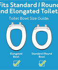 EZ Lock Toilet Seat Riser With Safety Frame size guide for round and elongated toilets