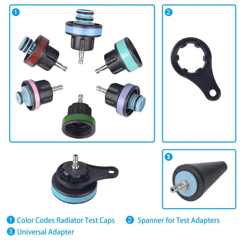 Slick Complete No Hassle Rig Ready 28 Piece Universal Radiator Pressure Tester Kit adapters and spanner for coolant testing.