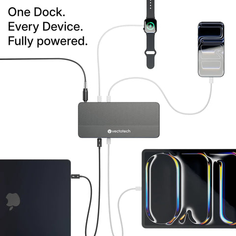 Top Shelf 12-In-1 Thunderbolt 5 Docking Station Featuring Integrated M.2 NVMe Bay Yields Dual 6K Outputs On Mac And Pushes Sick Triple 4K 144Hz Video For Creator Workstations Fr While Delivering A Rocksteady 140W PD Charge Cleanly, connected to a laptop, tablet, and smartwatch.
