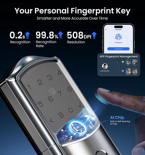 Lightning Fast Built In Wifi Smart Lock With Instant Fingerprint Access And Remote App Control Keyless Deadbolt Zero Fuss Setup Straight Into Your Wifi Smooth Satin Nickel Finish