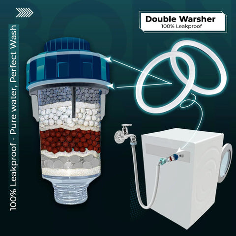 Washing Machine Filter For Hard Water With Crystal Resin And Three Tourmaline Balls For Inlet Water On Tap, Dual Leakproof Design