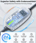 Clear view of Level 2 EV Charger 24A 240V With 25Ft Cable NEMA 10-30P J1772 Non-Tesla Ready showing safety features and protections.
