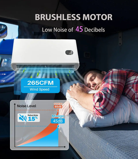 Man sleeping in truck sleeper cab with 12V Brushless Mini Split AC For Trucks And RVs, Ultra Quiet 45dB APU Cooling, 265CFM Airflow.