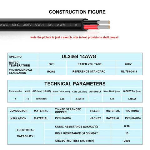 10 Gauge 50Ft Tinned Copper Wire Beefy Flexible 10AWG Stranded Wire For LED Strips Lamps Lighting Marine And Automotive Use High Conductivity Waterproof IP68 300V Rating construction diagram.