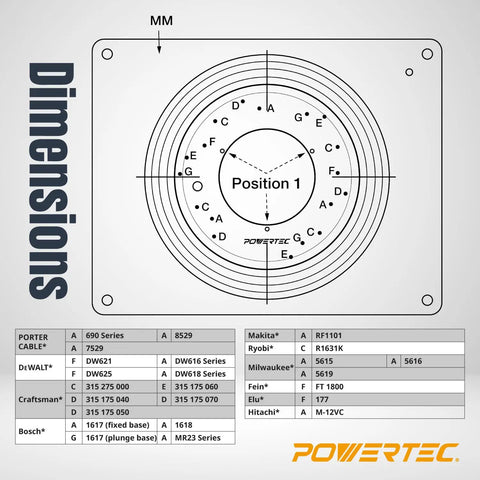Dimensions chart for Built Like A Tank Benchtop Router Table With Steel Stand And Adjustable Fence featuring mounting positions.