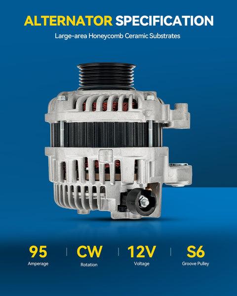 High Output Alternator Replacement For 2012 To 2015 Honda Civic 1.8L L4, 2016 To 2018 Honda HRV, And 2013 To 2015 Acura ILX 2.0L L4, 11537N shown with specifications.