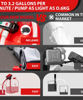 Automatic portable fuel transfer pump, red, battery-powered with long hose and USB-C; auto-stop, 4 adapters.