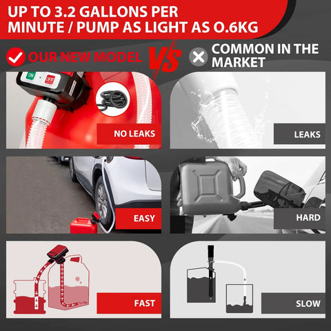 Automatic portable fuel transfer pump, red, battery-powered with long hose and USB-C; auto-stop, 4 adapters.