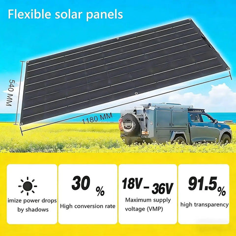 Diagram of 1000W Flexible Solar Panel Kit With Two 500W Panels And Charge Controller Monocrystalline PV Modules on RV camper.