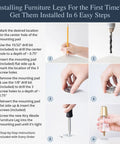 Installation steps for Gold Cap Clear Acrylic Furniture Legs Set Of 4 featuring tools and process in six visual guides.