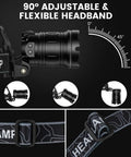 Two Pack Rechargeable Headlamp 99,000LM Ultra Bright With 3 Modes And 90 Degree Adjustable Beam IPX6 Waterproof, black headband