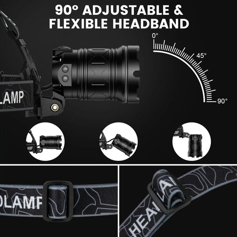 Two Pack Rechargeable Headlamp 99,000LM Ultra Bright With 3 Modes And 90 Degree Adjustable Beam IPX6 Waterproof, black headband