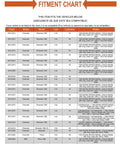 Fitment chart for Top Shelf Replacement Front Drive Shaft Slip Yoke 1355 Spline 32 Inch Length Rwd For Gmc C1500 Suburban.
