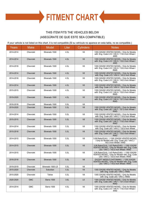Fitment chart for Top Shelf Replacement Front Drive Shaft Slip Yoke 1355 Spline 32 Inch Length Rwd For Gmc C1500 Suburban.