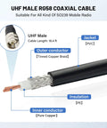 Detail of UHF Male RG58 coaxial cable components for NMO Antenna Lip Hatchback Mount Bracket With Through Hole Fixed Cap For Vehicle Ham Radio 16 Point 5 Ft RG58 Pure Copper Coax Cable UHF PL259 Male Connector No Drill Installation.