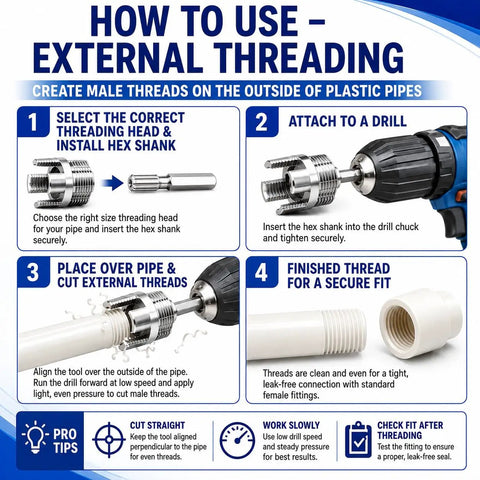 How to use Three Piece PVC Pipe Threader Kit With Dual Internal And External Threading For Half Inch, Three Quarter Inch, And One Inch Pipes, Built Tough Carbon Steel, Drill Compatible, DIY Plumbing And Water Pipe Repairs on PVC pipe
