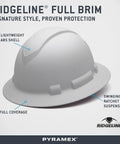 Ridgeline Full Brim Hard Hat With 4 Point Ratchet Suspension Lightweight ABS Build Matte White Graphite Pattern